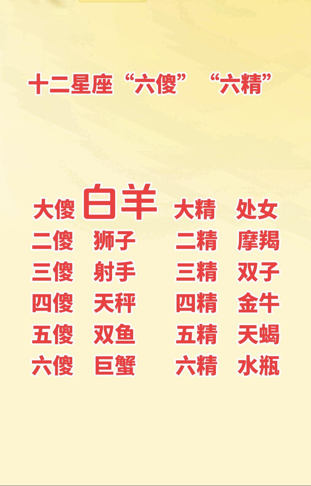 白羊  你能不能夸我两句  昧着良心也行
让我迷失一下我自己  快点  要不然让