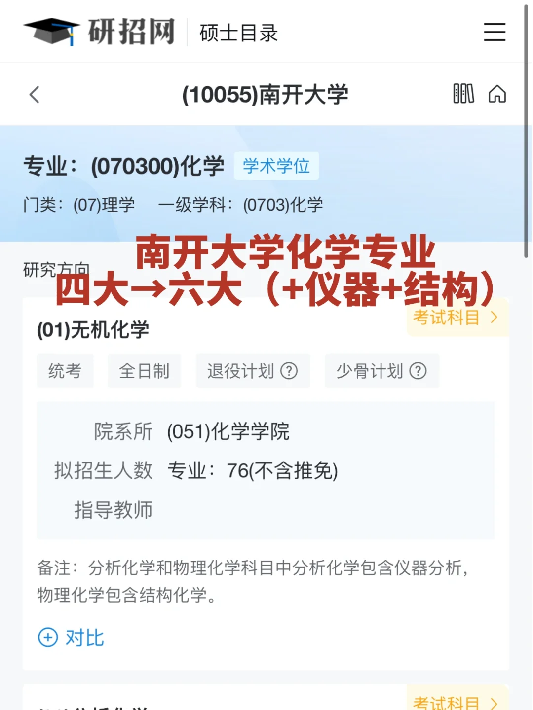 25化学考研：南开大学增加科目：四大→六大
