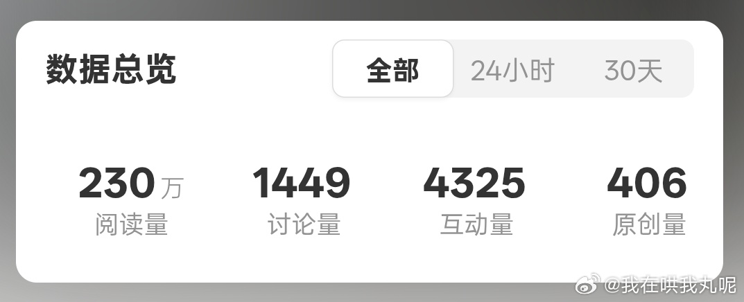 刘耀文FE合照C位🔥大家书局rs都做好好吗 原创量太少啦每个人都去切耗带ct发