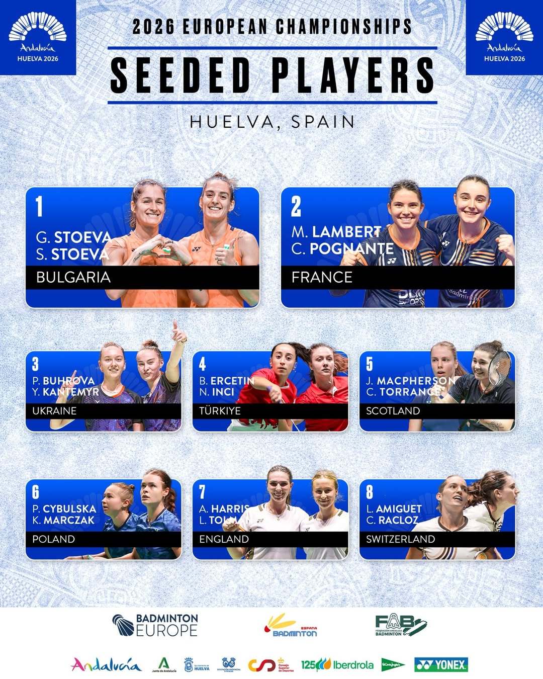 2026年羽毛球欧锦赛各单项种子球员 