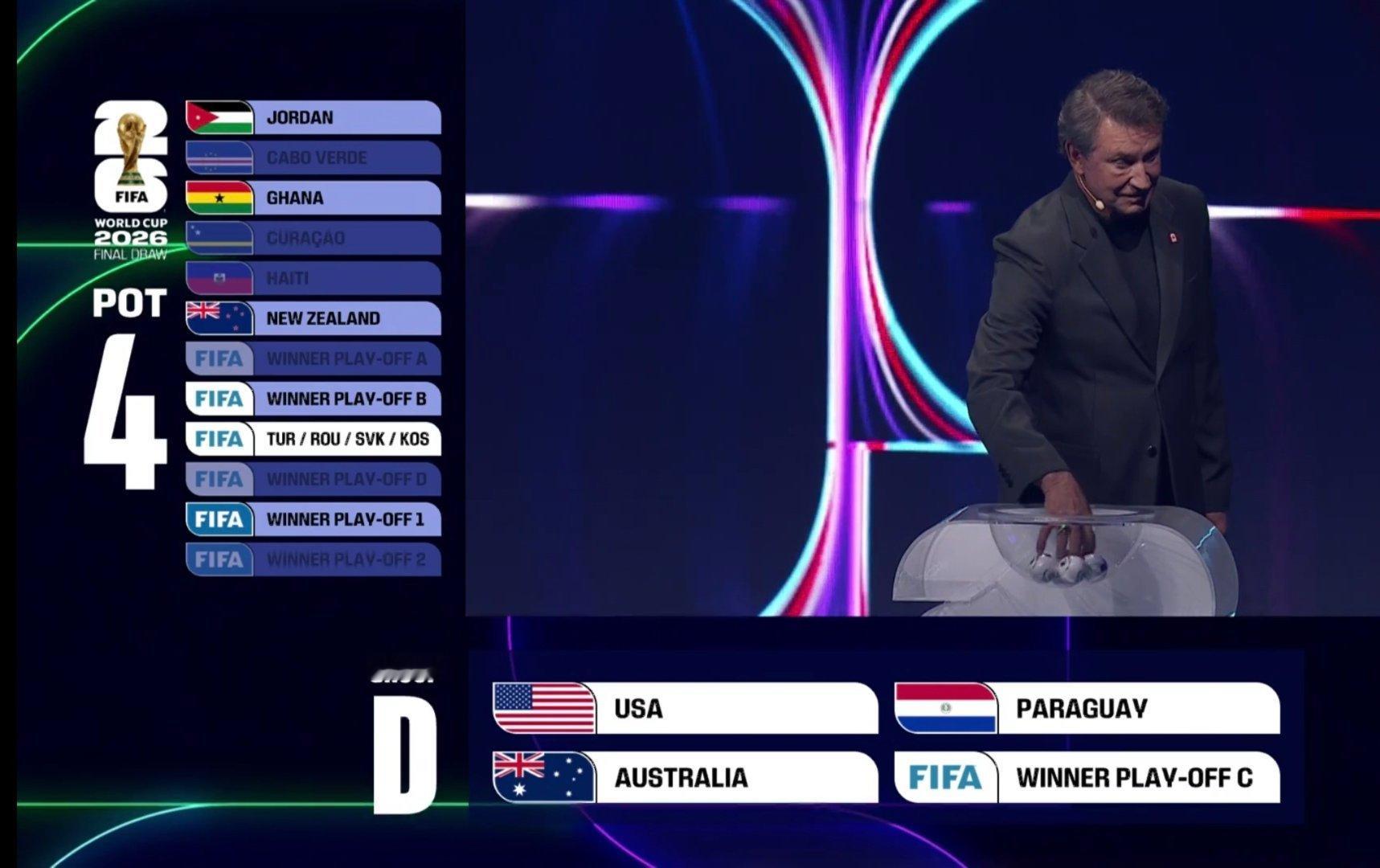 2026世界杯 因为小组第三也可以出线，所以世界杯的死亡之组必须是4个队实力都不