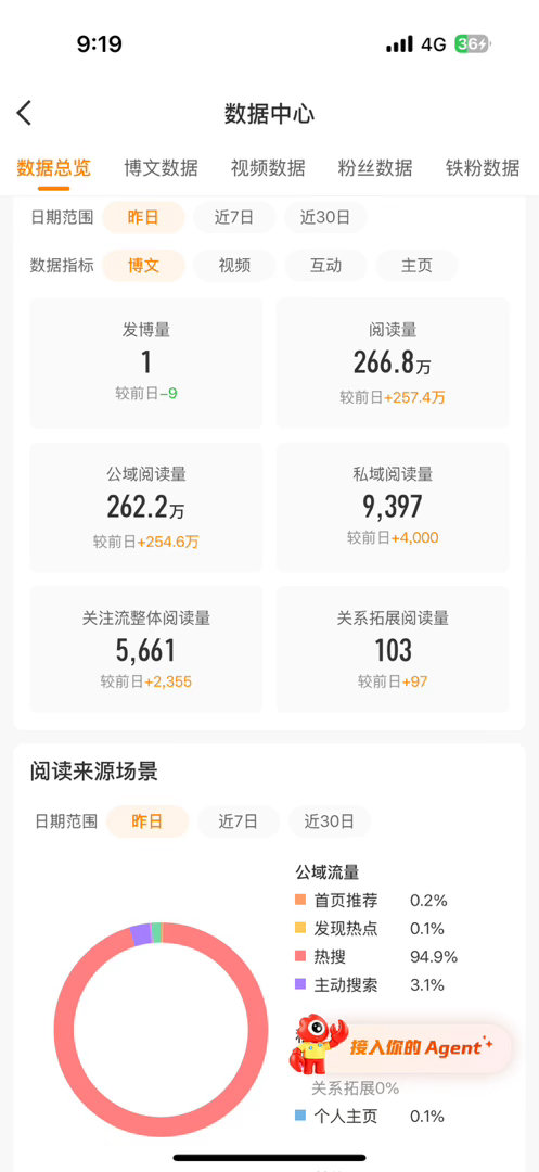 实力[努力]一条让我吃三天，三天后见吧我又想偷懒了[委屈] ​​​