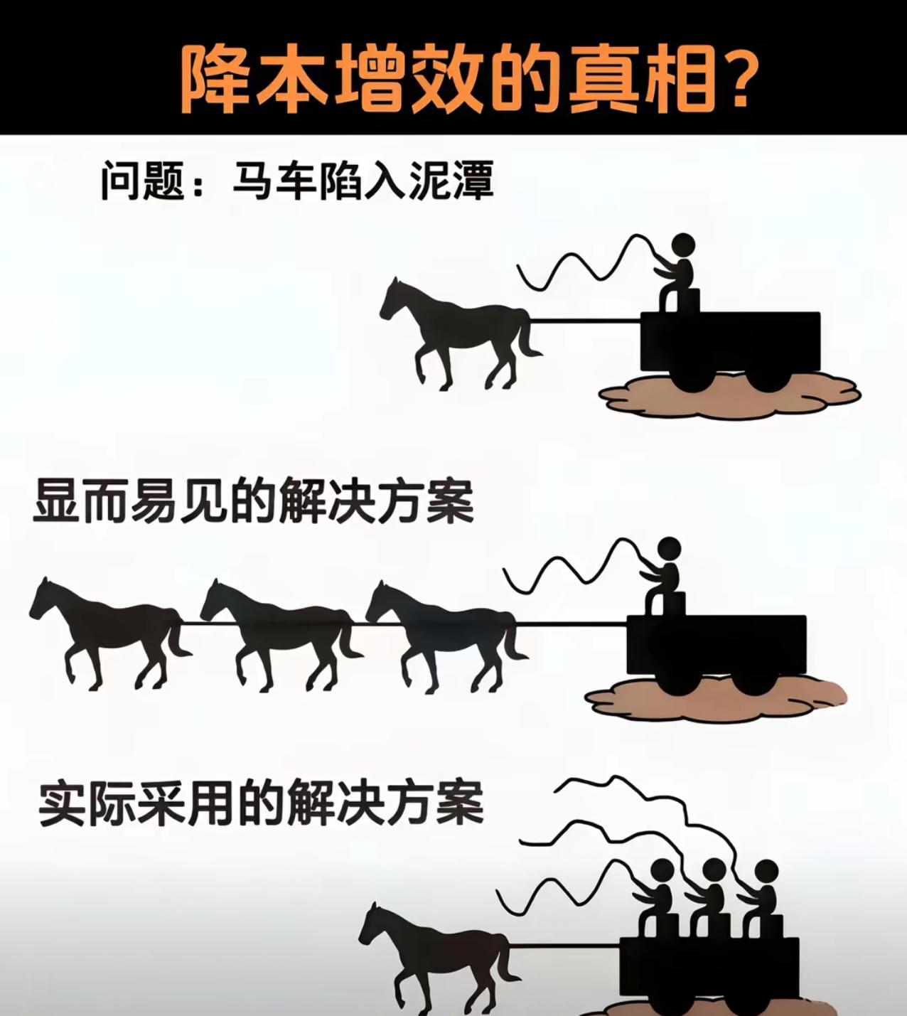 艺术成分真高