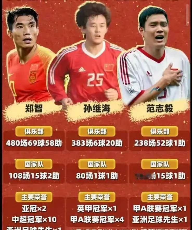 《如果他们在场上》

（深夜的训练基地，空荡荡的球场，三个熟悉的身影站在场边，仿