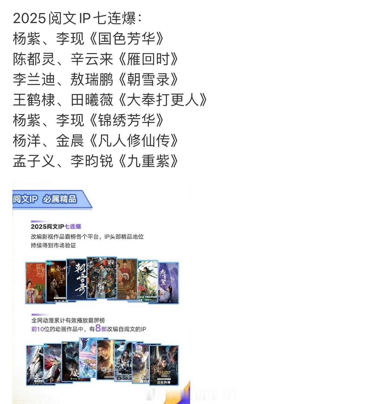 2025阅文IP七连爆，杨紫牛比🔥 ​​​