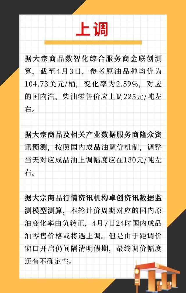 明天24点国内成品油价将调整，参考 国际油价大涨 的消息，机构推测成品油上调幅度