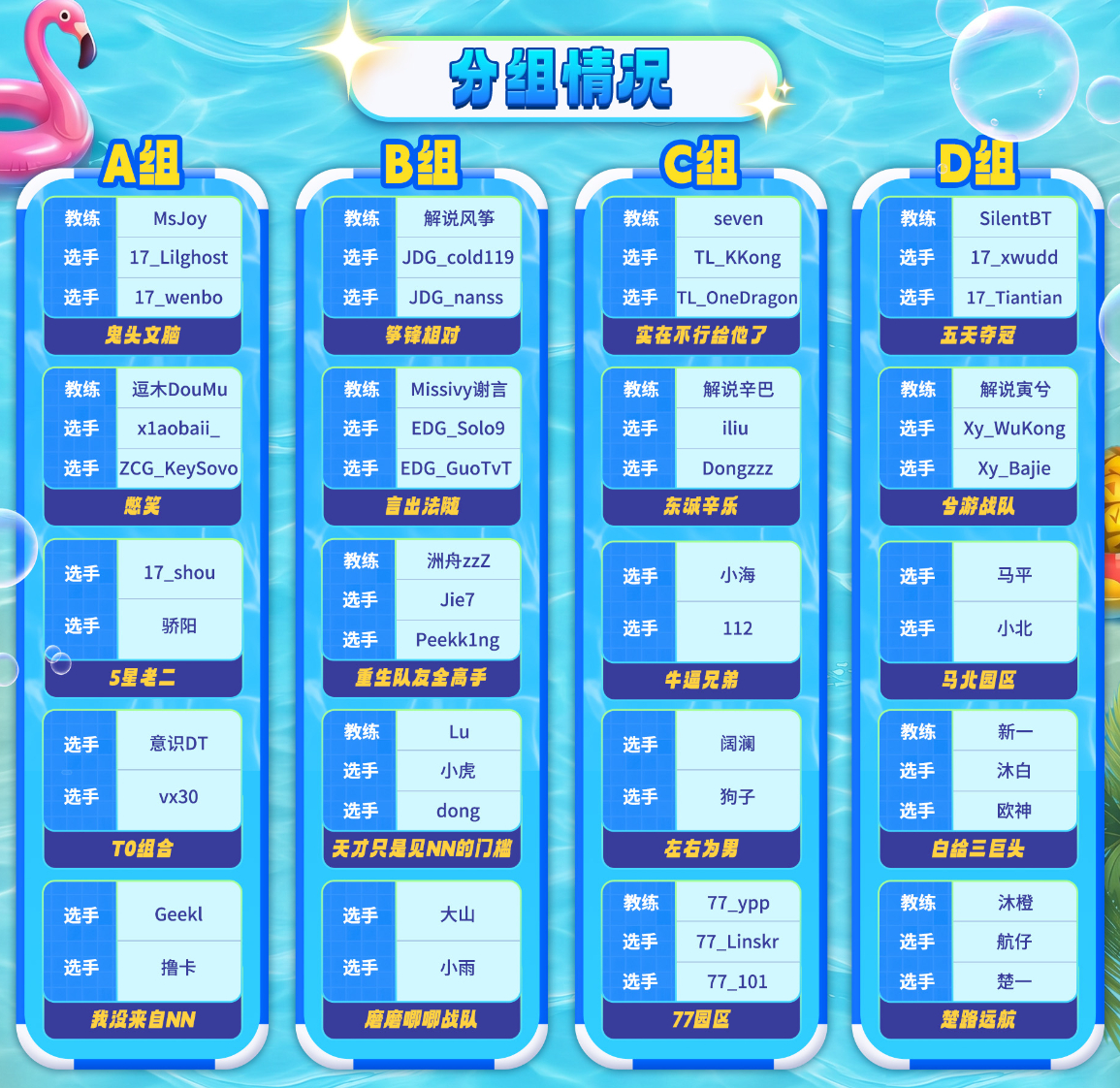 NN解说杯  各队分组出炉！7.6-7.11 每天晚上18点，在抖音准时开赛！