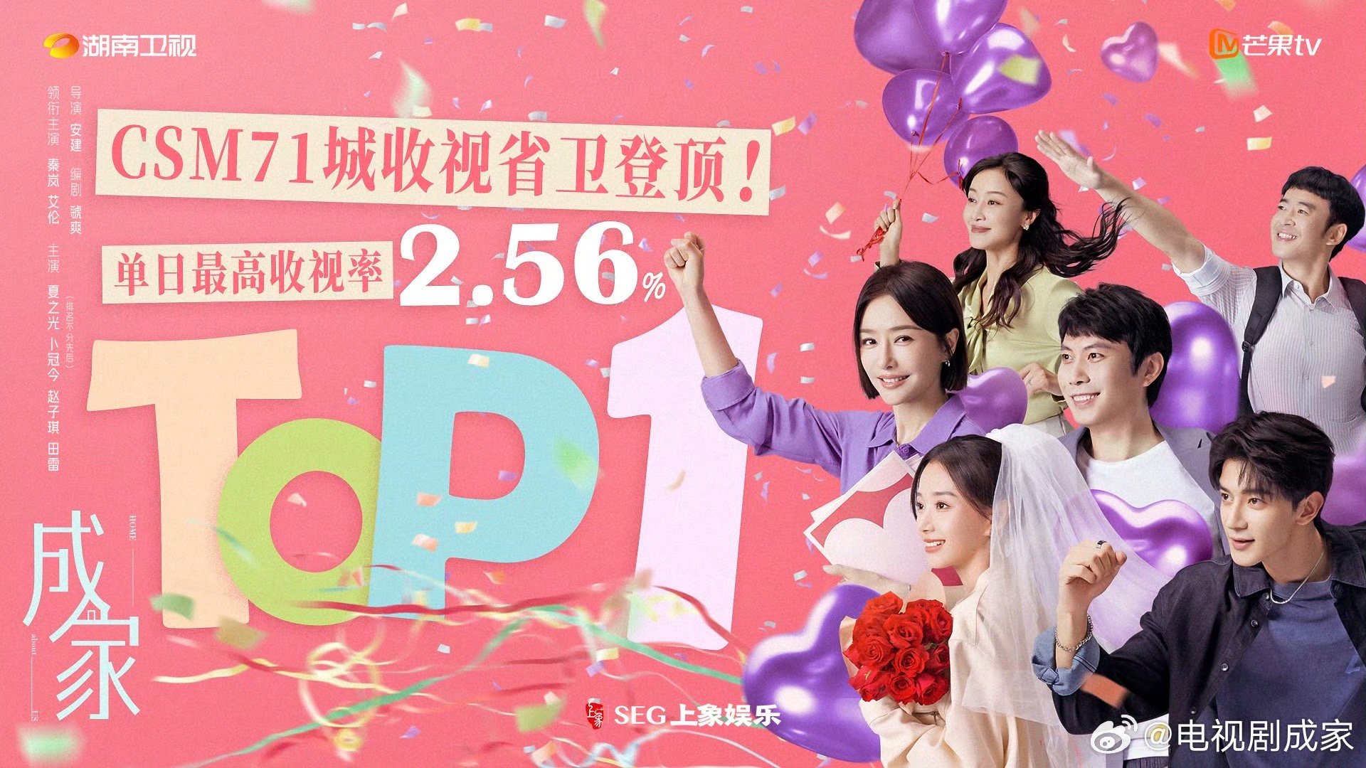 电视剧成家成家湖南卫视收视率 《成家》收视率再传捷报！CSM71城最高达2.56