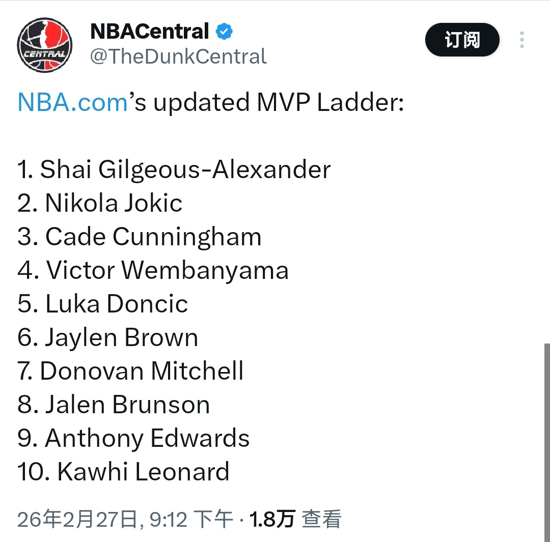 累死累活搞个11连胜还是排在mvp榜第4