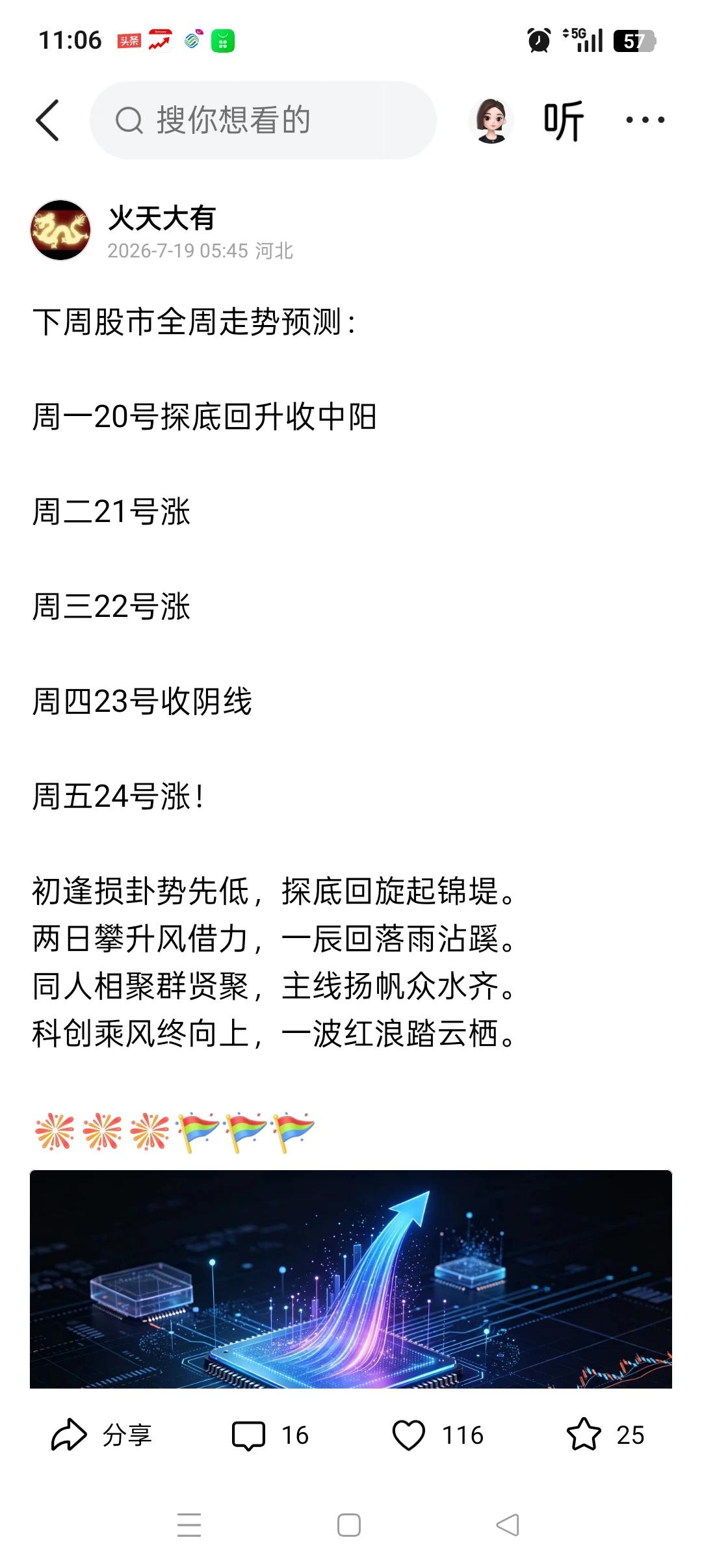 你预测不了市场。市场会按照本道人预测走，本周周线收阳。
