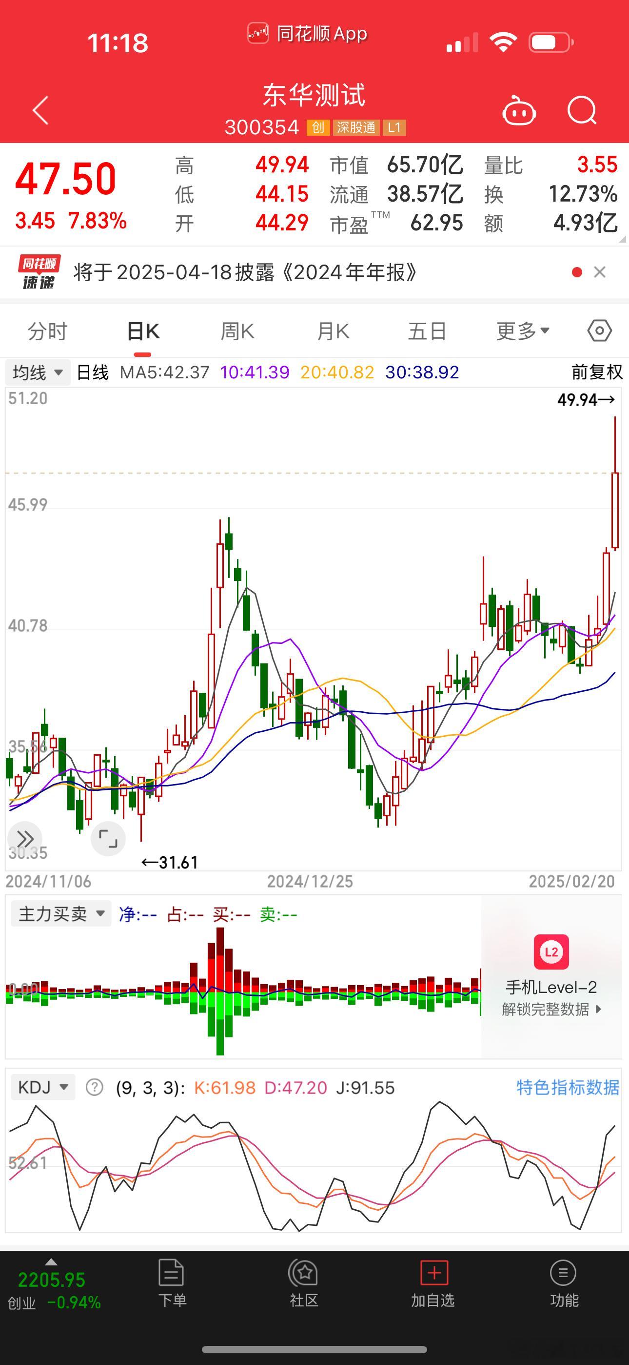 东华测试，适合做短波段；当然现在有点高了 