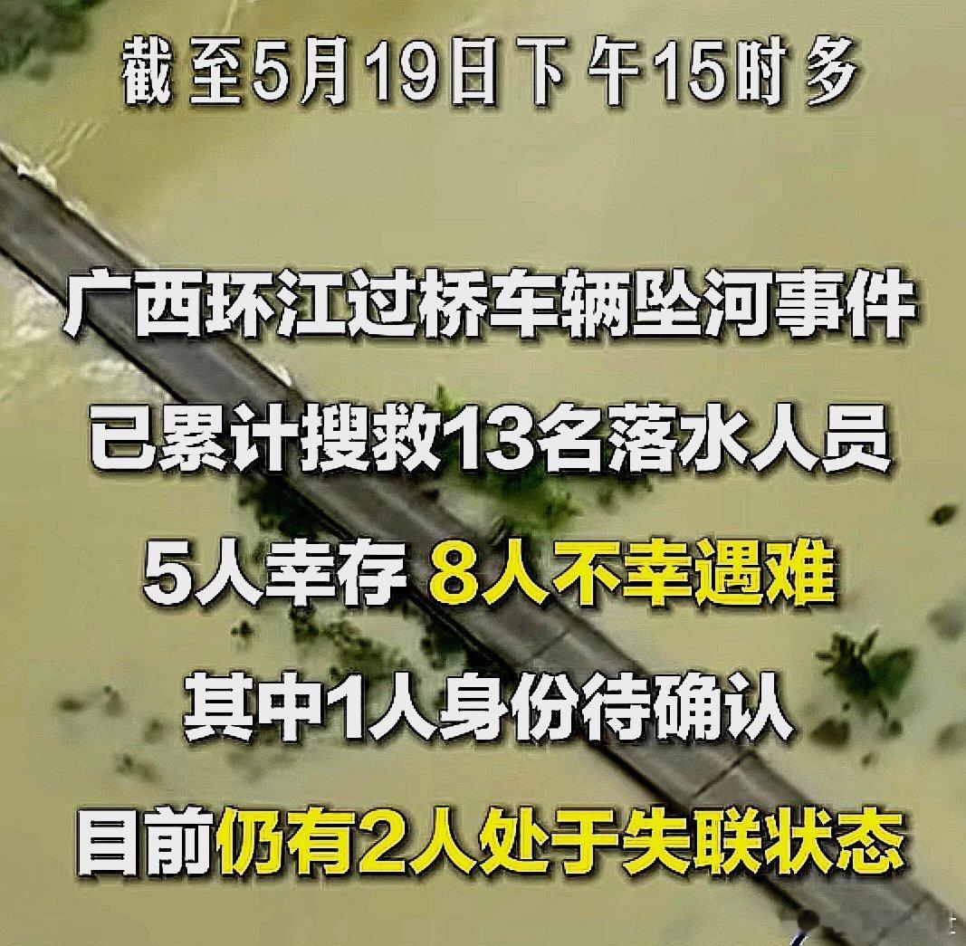 5月19日，中国大陆广西壮族自治区河池车辆坠河事件已致8人死亡，2人失联 