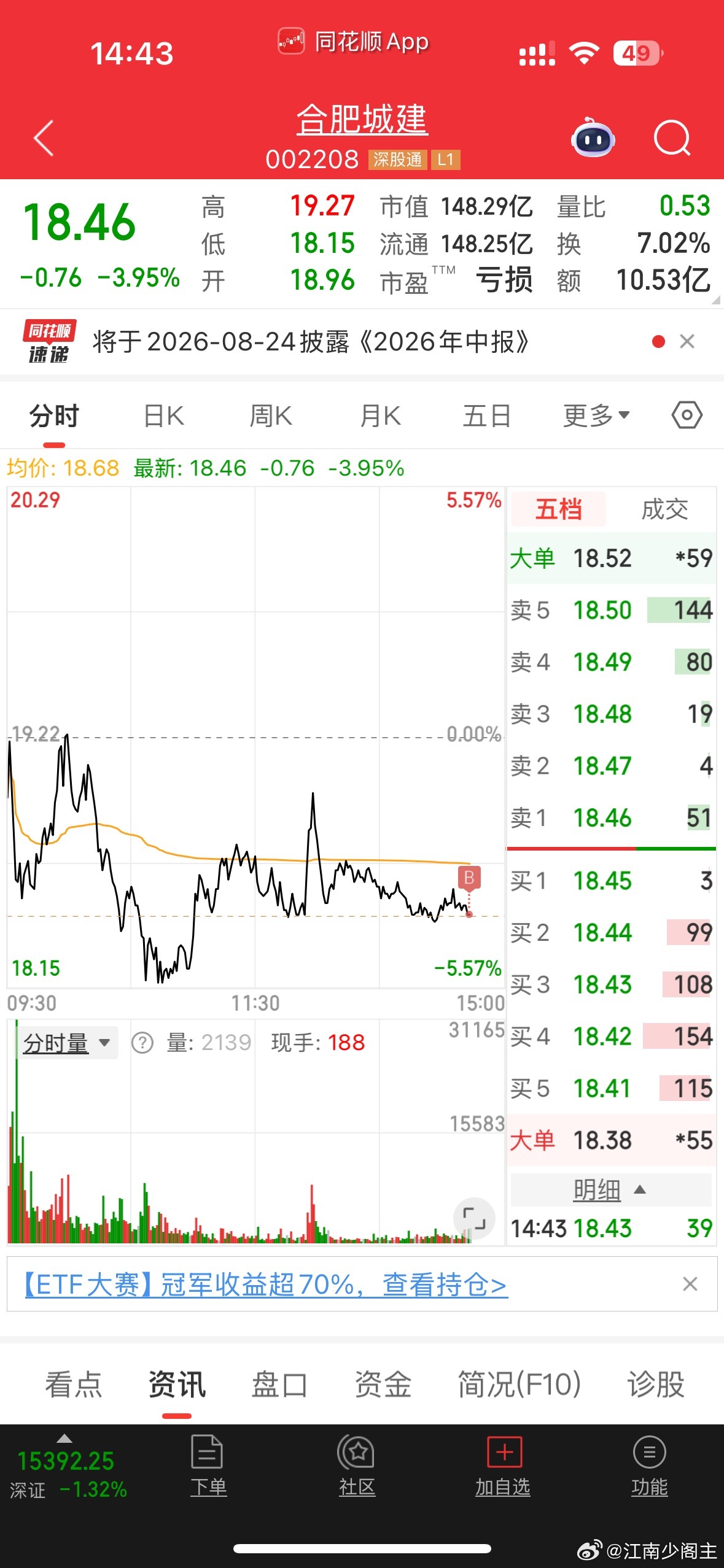 合肥先干为敬 