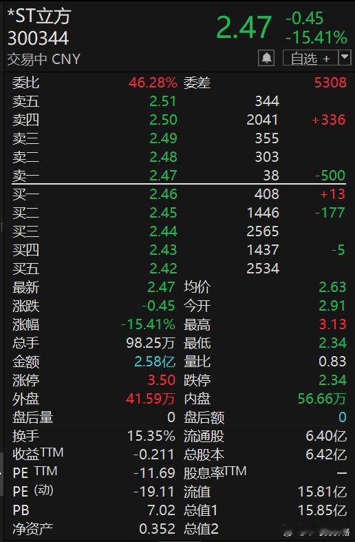 出来混迟早要还的 