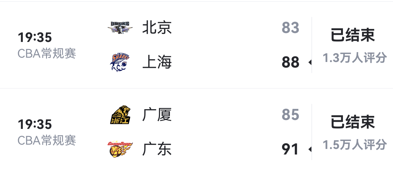 这场球对宏远来说至关重要啊，客场赢了广厦，那边首钢输了上海。直接拿到了一个胜场的