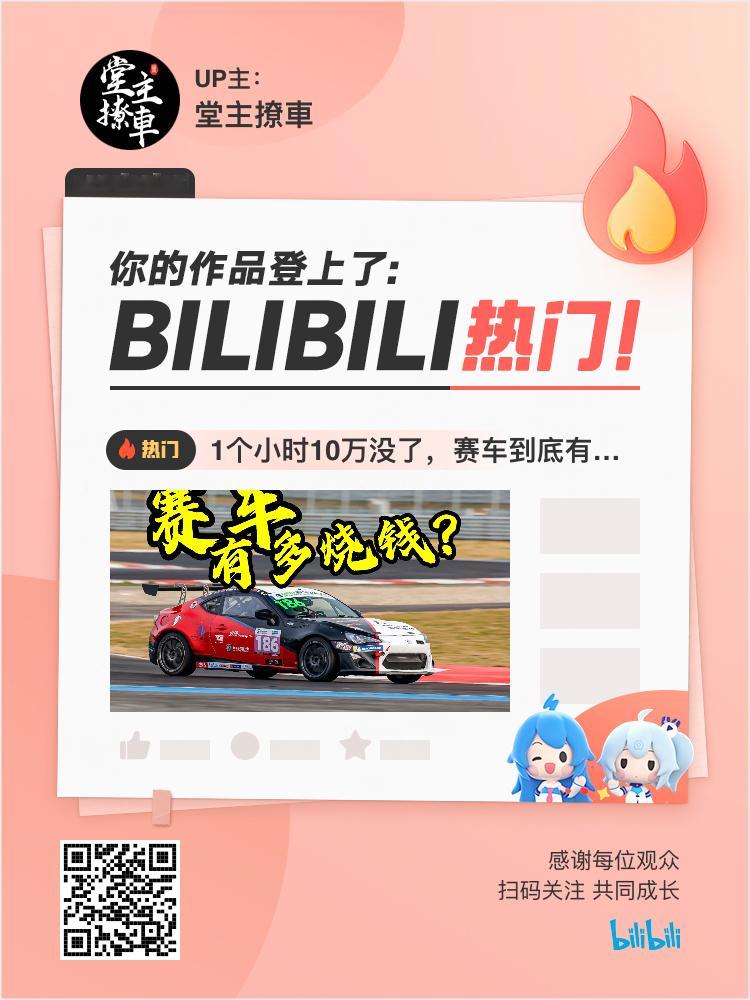 Bilibili全站热门，这10万块没白花……感谢所有朋友的一键三连，今年我去找