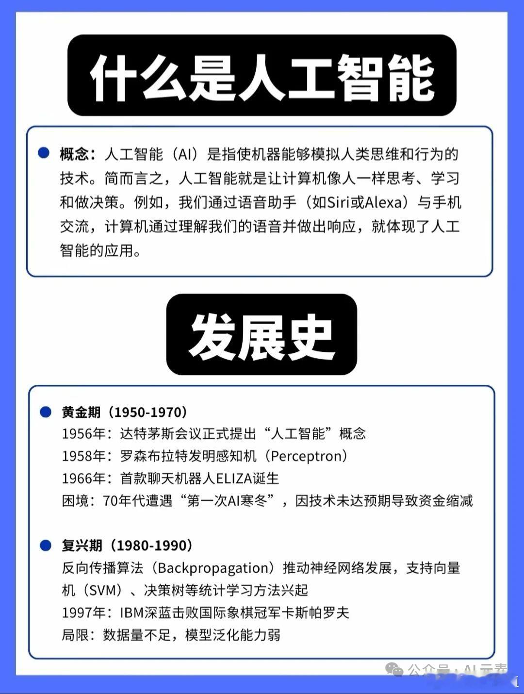 转：3张图秒懂AI发展史，应用领域和三要素🌹 
