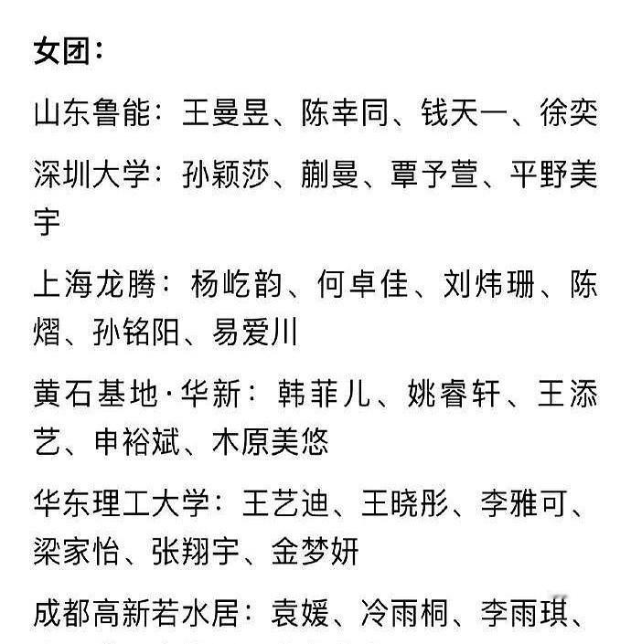 乒超联赛名单一出

瞬间就理解樊振东的选择了

正如大家所料

东哥选择德甲的目