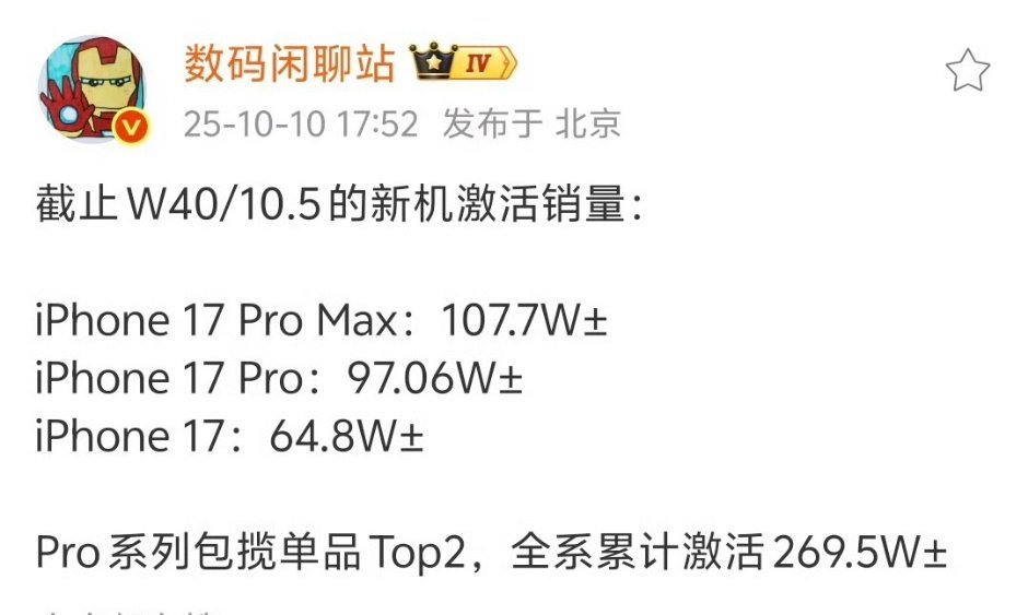 iPhone17系列激活量曝光一个个嘴上说不买，付款的手却很诚实！[允悲] ​​