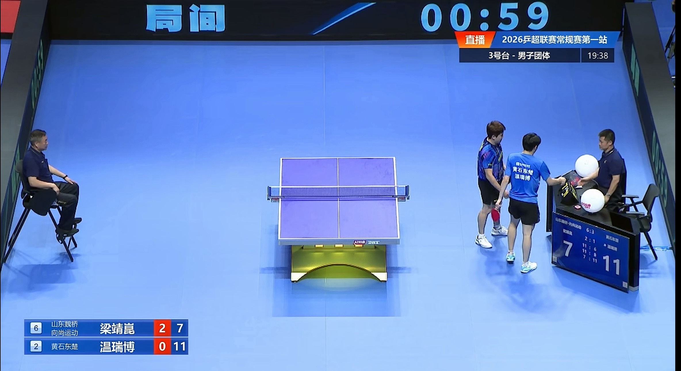 2026乒超联赛男子团体山东魏桥6-3黄石东楚梁靖崑2-1温瑞博（11-6 11