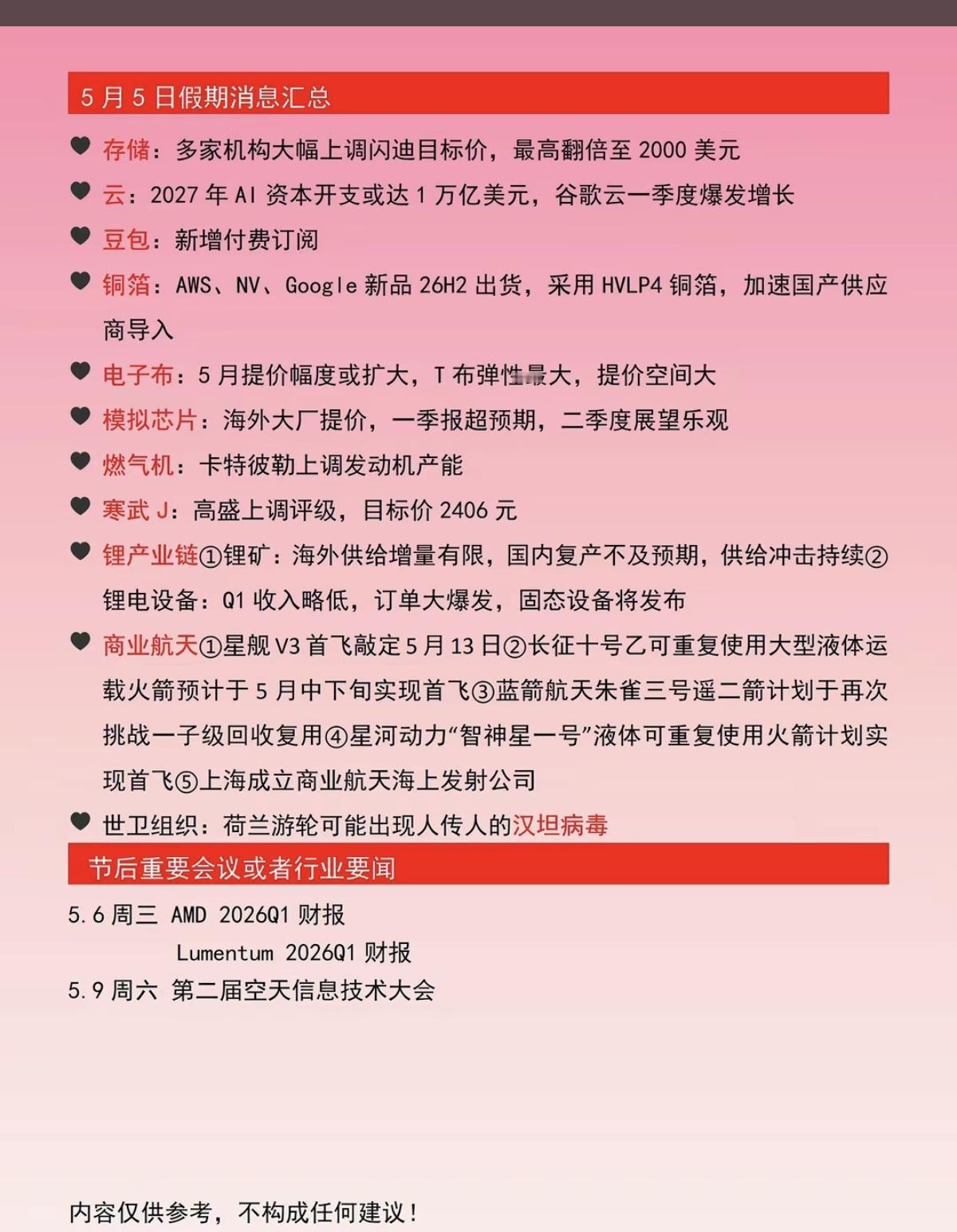 5.5周二  晚间  假期财经热点必读！

1.存储芯片
2.谷歌云
3.豆包大
