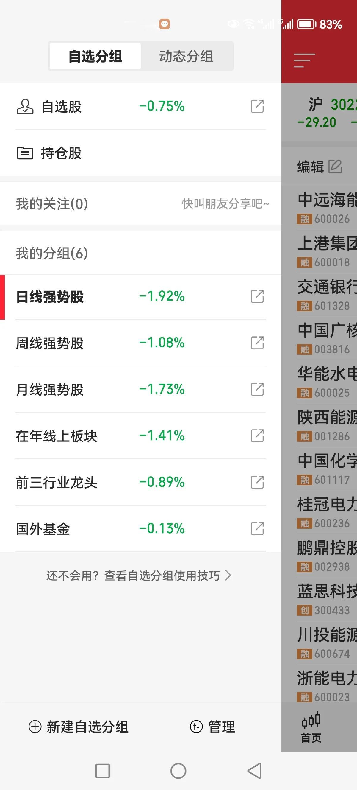 抱团终于崩了，挺好的！