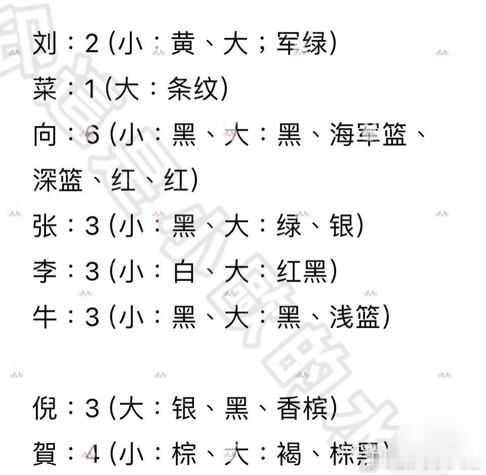 一路繁花这几个人都带了几个行李箱被扒出来了[傻眼] 