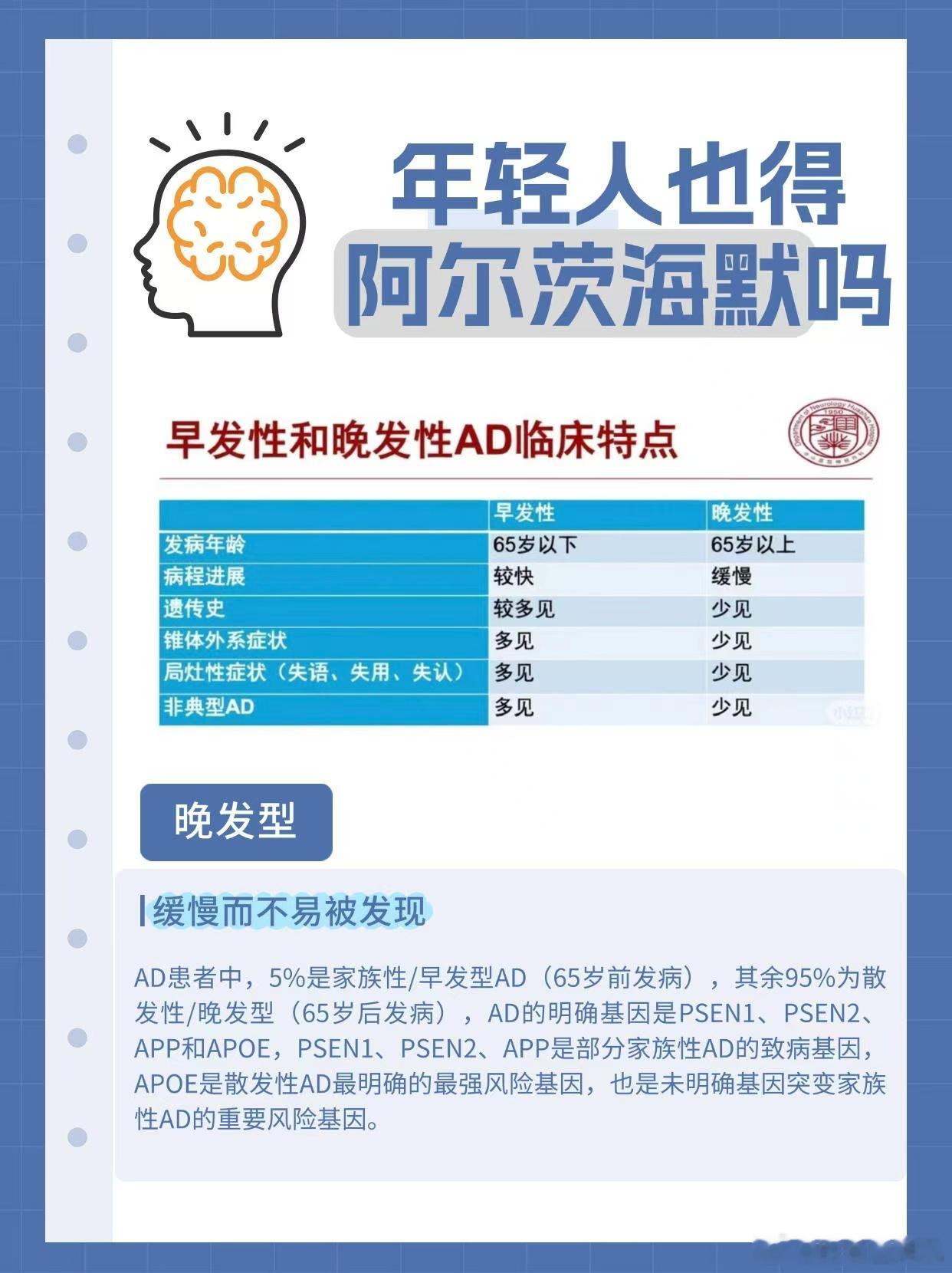 最年轻的阿尔茨海默症患者仅19岁国医少年志保持大脑活跃很重要，有规律的作息和适量
