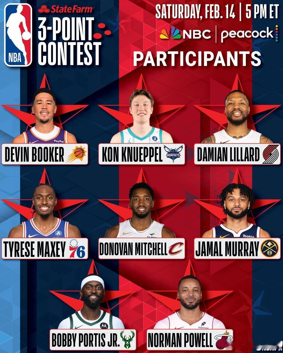 2026NBA全明星三分大赛名单  NBA官方公布2026年全明星三分大赛名单：