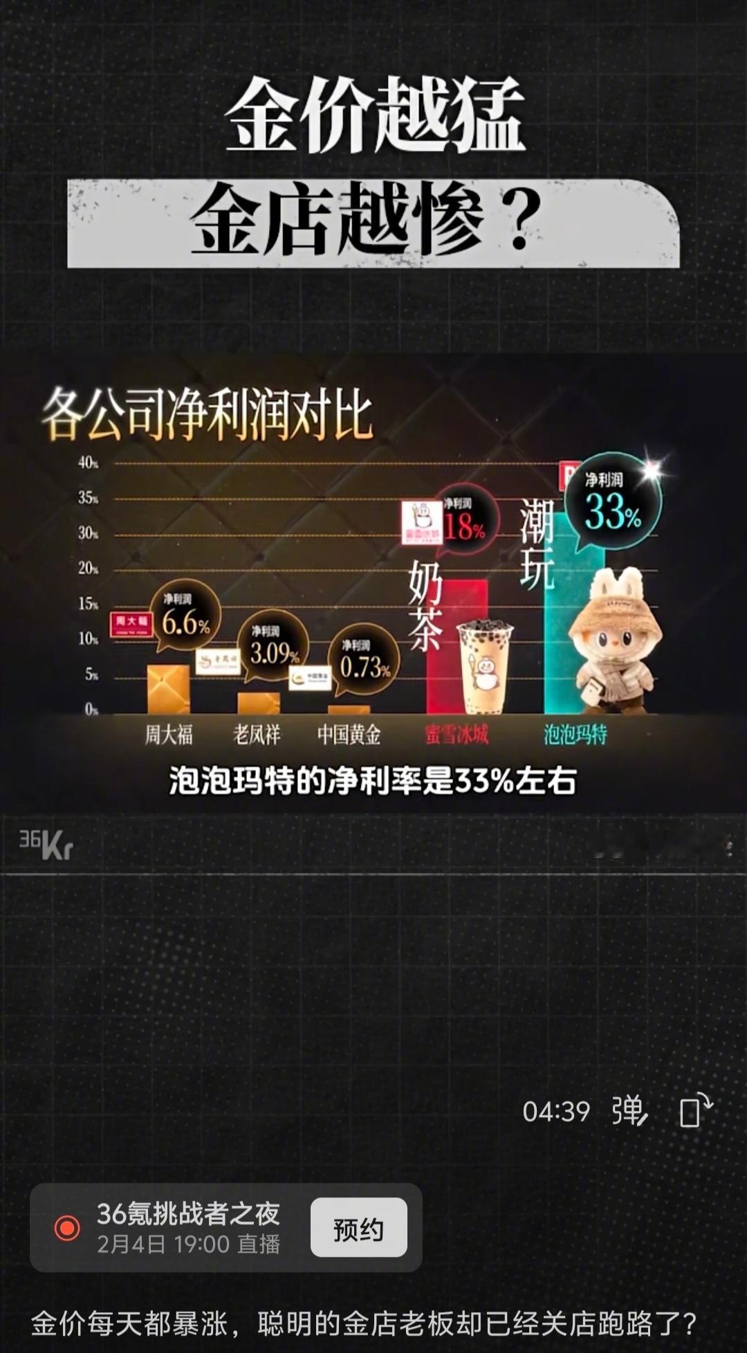 金价波动   刚看到36氪做的视频，得到一些数据，挺吃惊的。周大福的净利润只有6