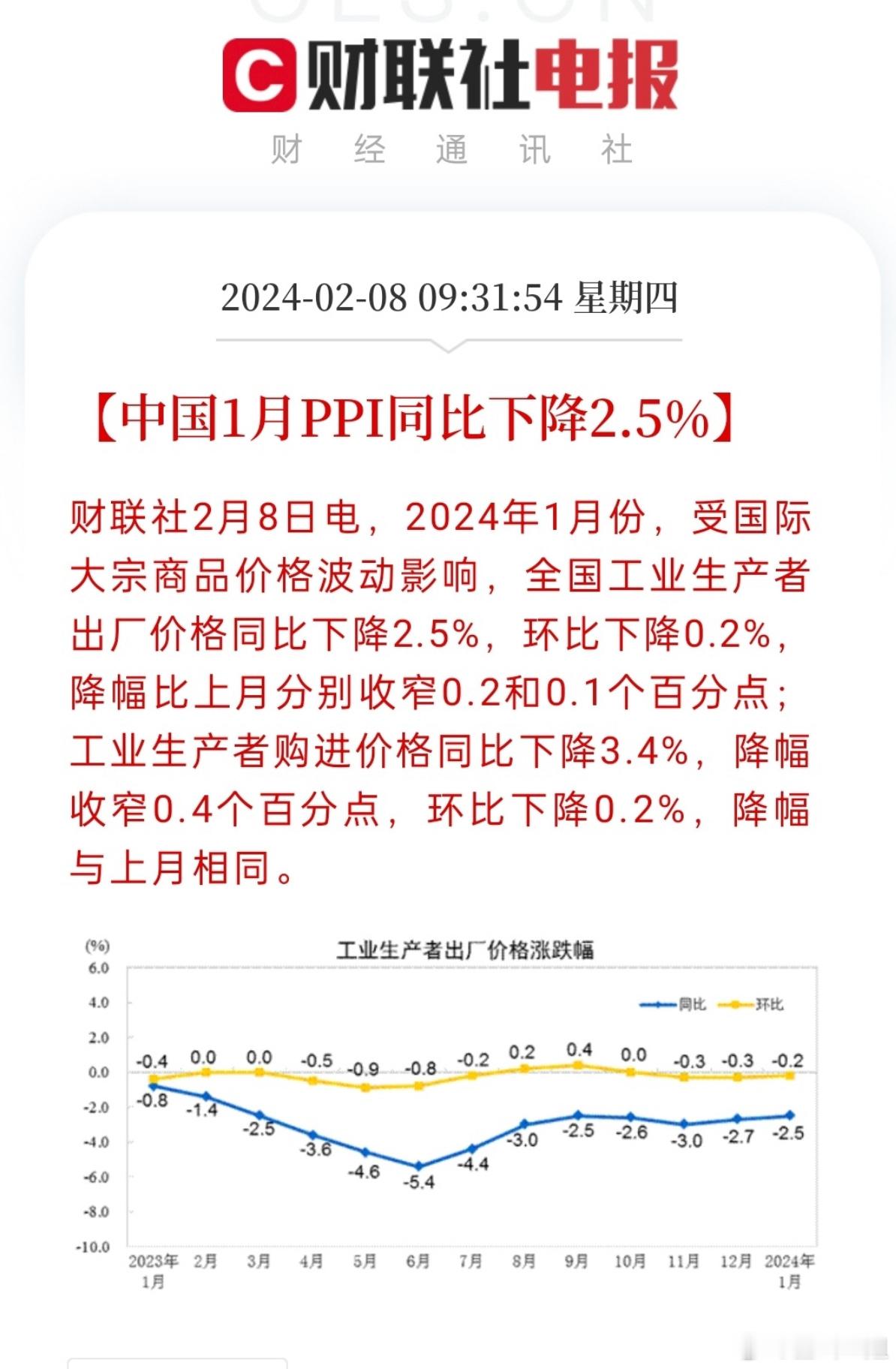12月、1月份PPI继续负值，但下降趋势有所改观；1月CPI同比下降0.8%，继