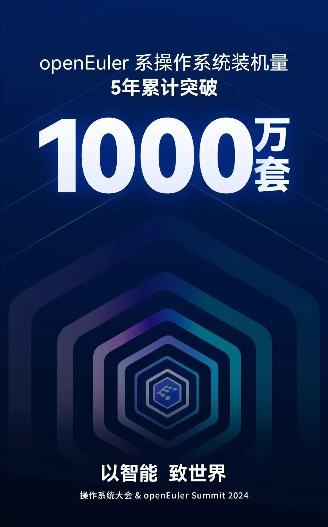 中国操作系统产业又一标志性事件！欧拉中国服务器操作系统份额达50% ，大幅领跑