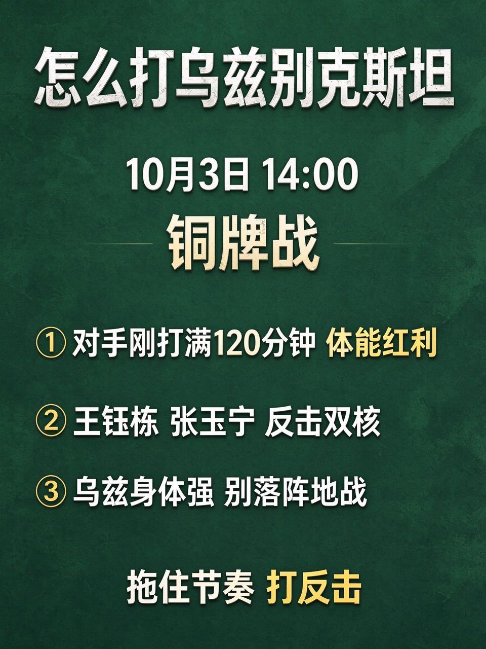 怎么打乌兹别克斯坦？铜牌战三点预案🥉 10月3日14:00 中国vs乌兹别克斯