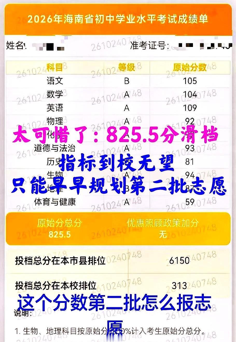 太可惜了：825.5分滑档，0.5分之差落榜琼山中学！
这孩子第一批志愿全都往高