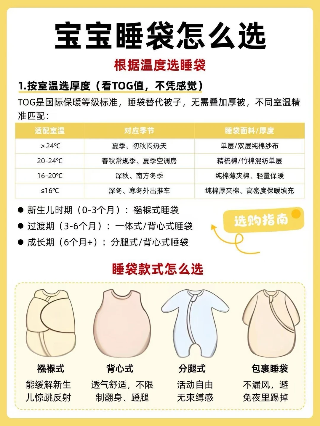 告别半夜盖被子！睡袋实现母婴整觉自由