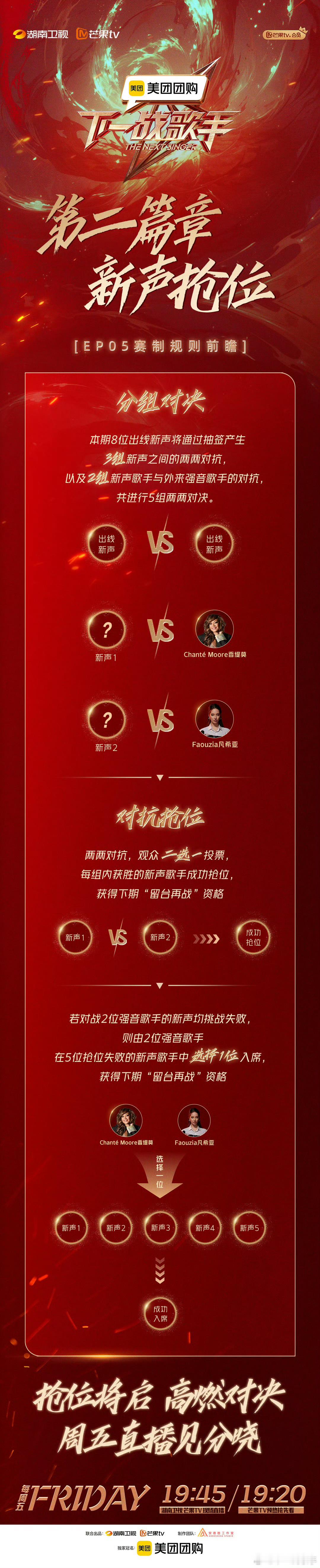 #下一战歌手第二阶段赛制##下一战歌手#下一战歌手第二阶段赛制 激烈对决即将开启