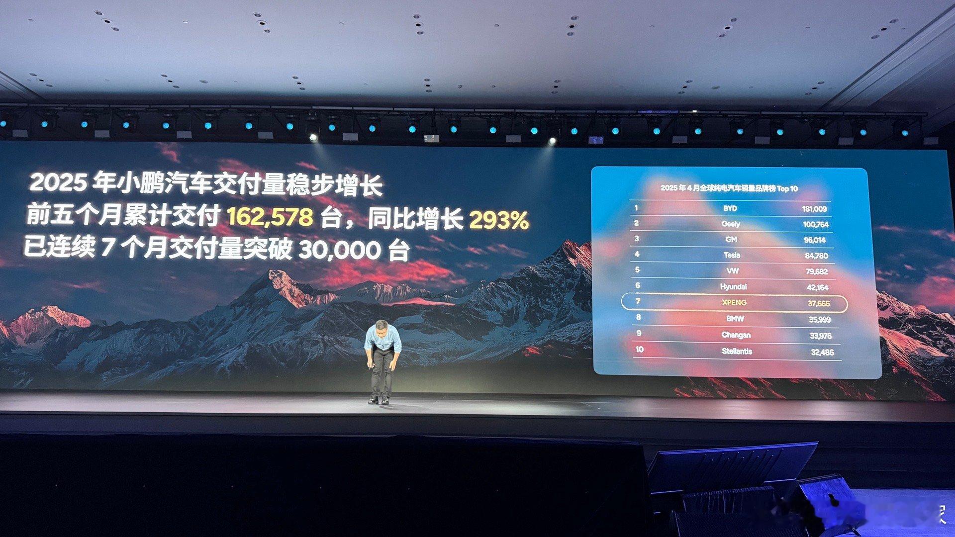 开场不到10分钟就明白了，今天的小鹏G7首秀的主题其实不是车本身，而是小鹏窥探已