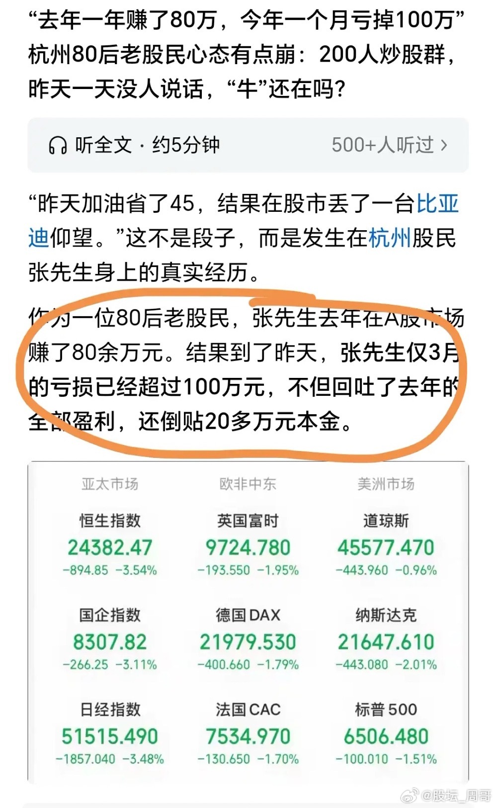 谁说牛市就稳赚不赔？现实狠狠打脸！就说杭州这位80后老股民，3月股市下跌，一下亏