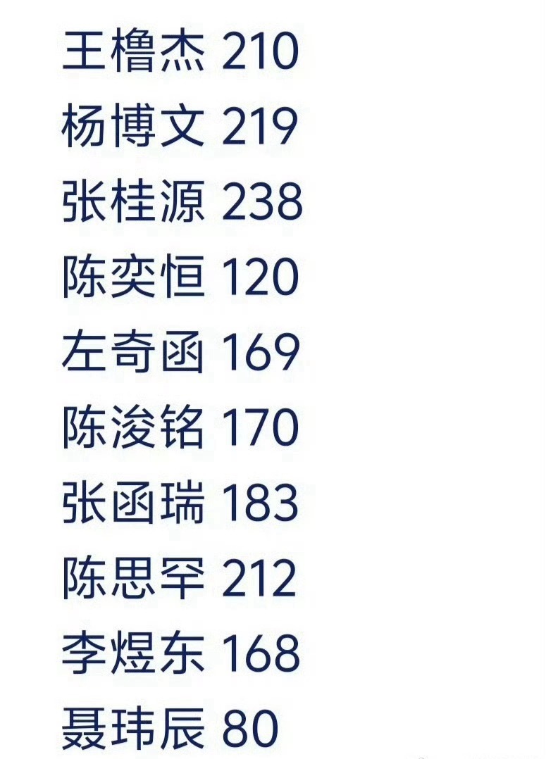 TF四代《宇宙闪烁请注意》镜头时长统计📉请锐评 