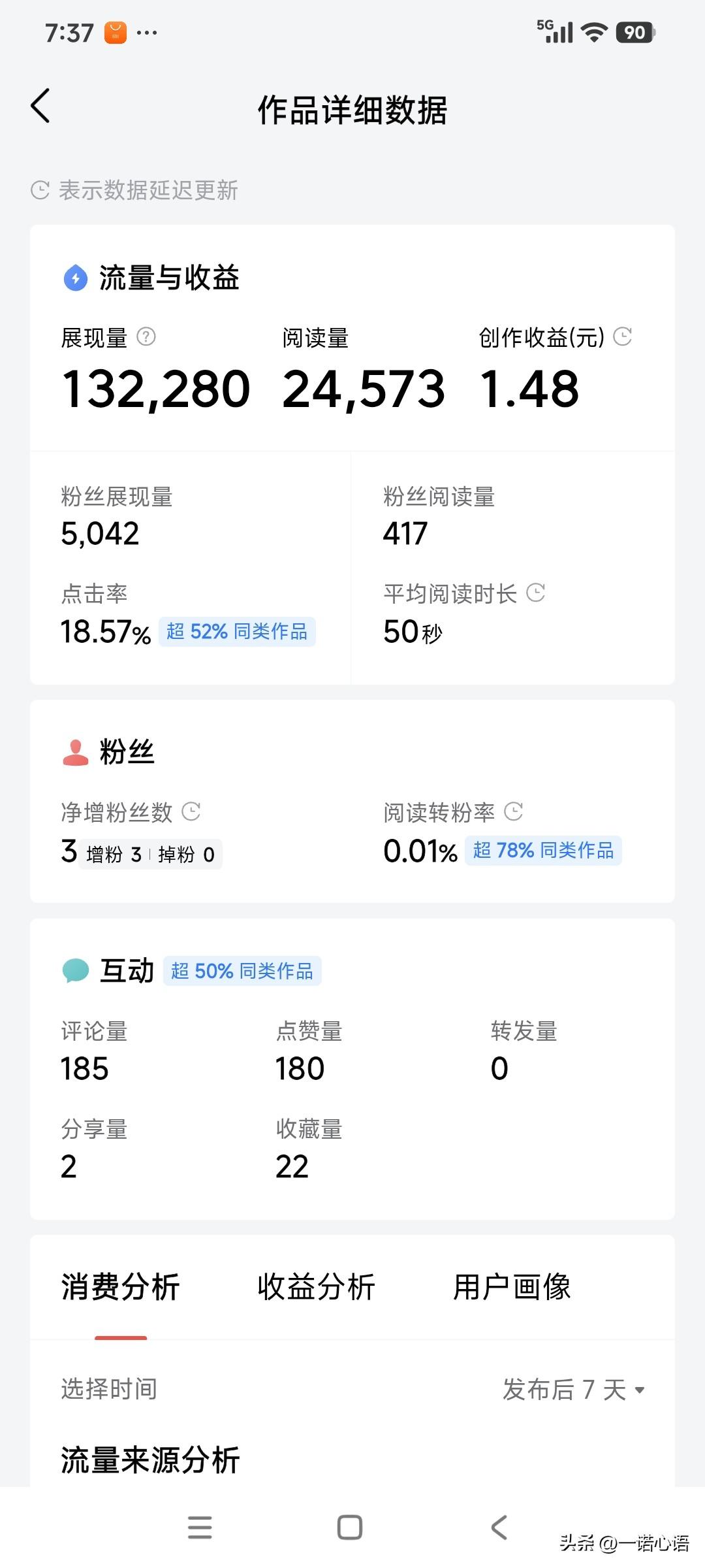 随手写的一个微头条，阅读量竟然达到了2.4万多，说明看似平常的一件小事儿，引起了