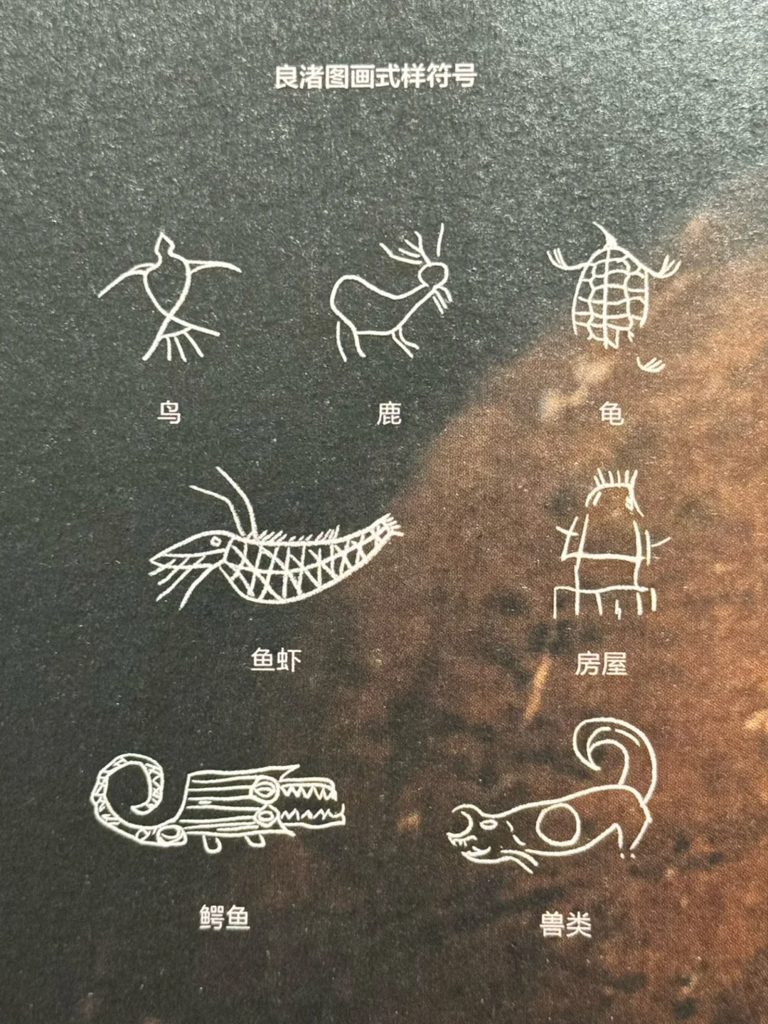 良渚文化的这些象形符号，可以算“文字”吗？