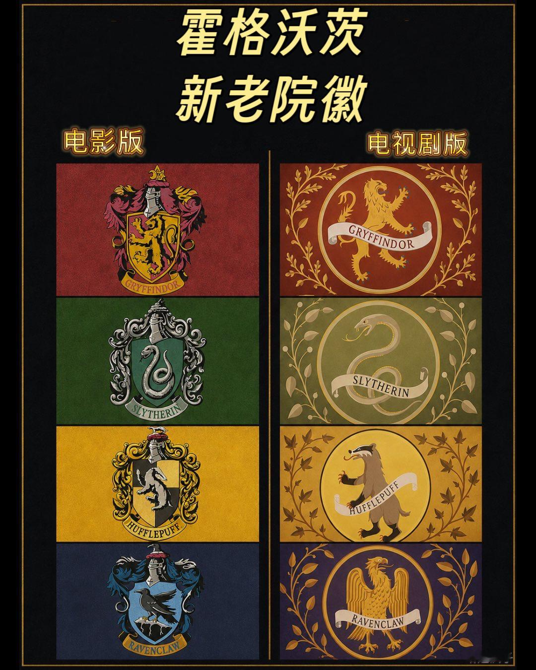 新版和旧版霍格沃茨院徽图案，你更喜欢？ ​​​