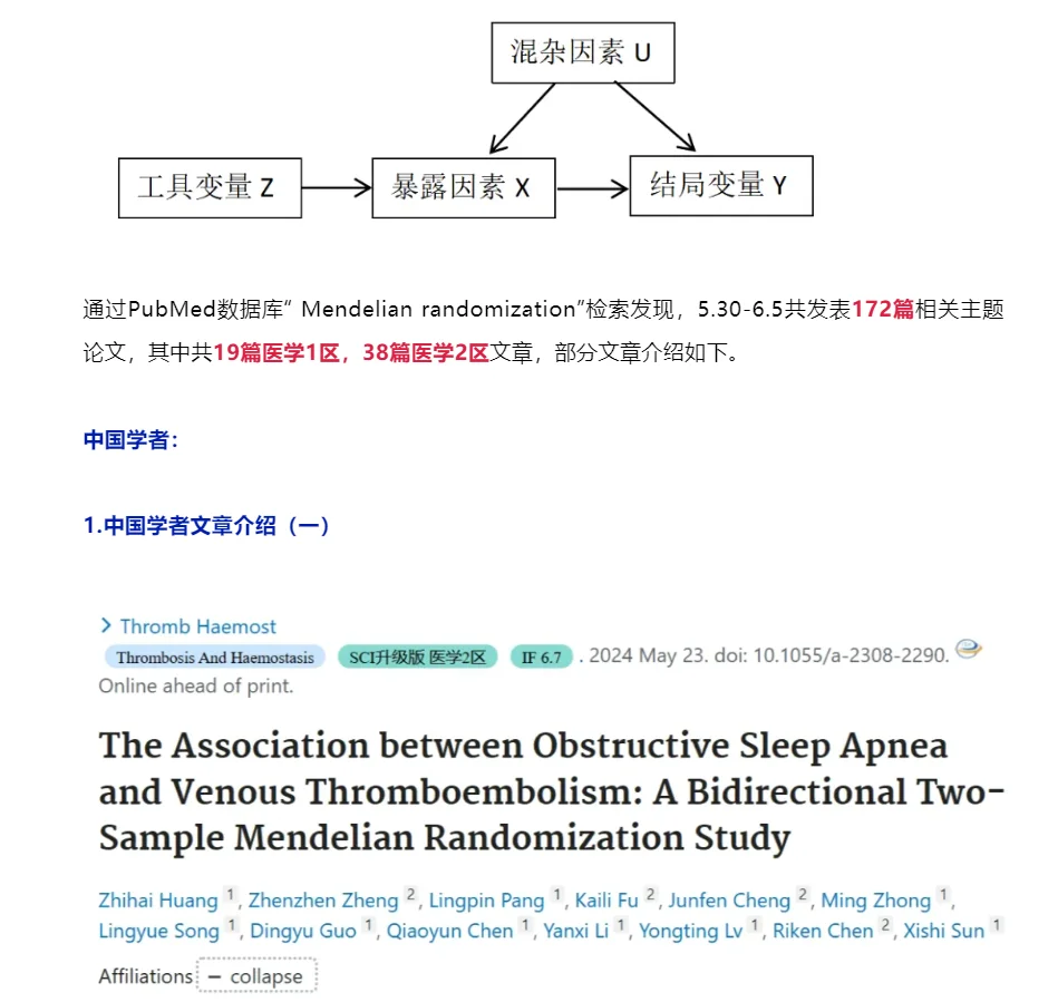 大爆发！一周172篇！（一）