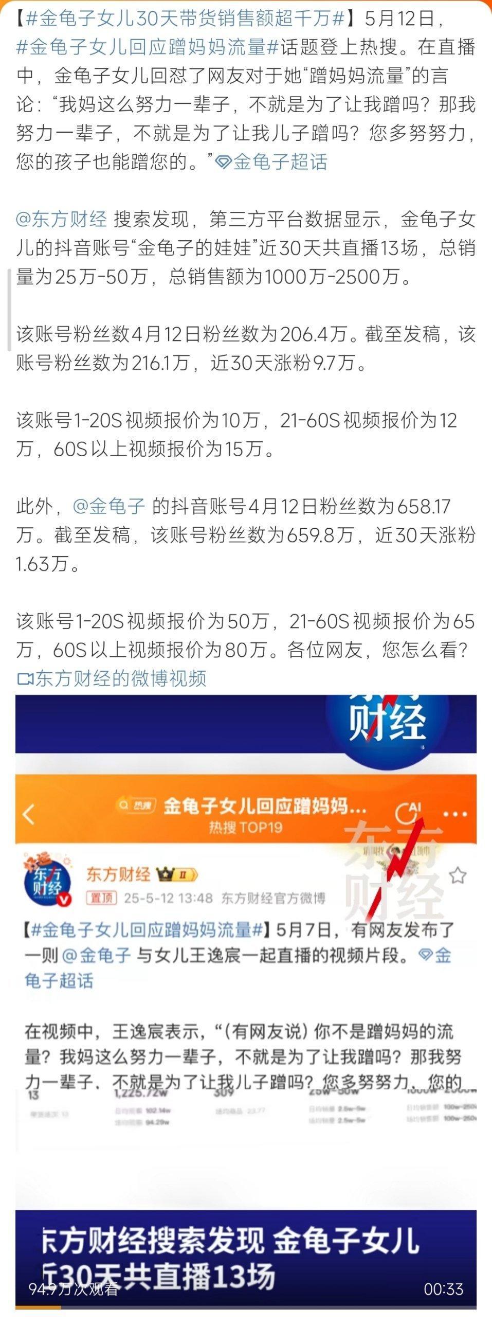 金龟子女儿30天带货销售额超千万金龟子女儿30天带货销售额超千万呀！真的好棒呀 