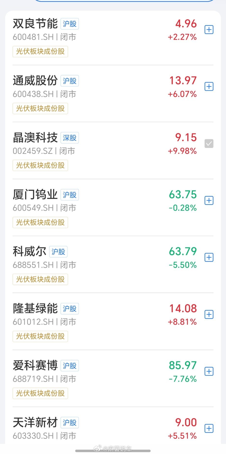 光伏爱旭、晶澳接近涨停，隆基也差点封板，感觉像是久旱逢甘霖。市场明显在炒产能出清