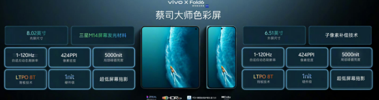 这次vivoXFold6在屏幕方面，内外双屏都采用了三星 M14 发光材料，峰值