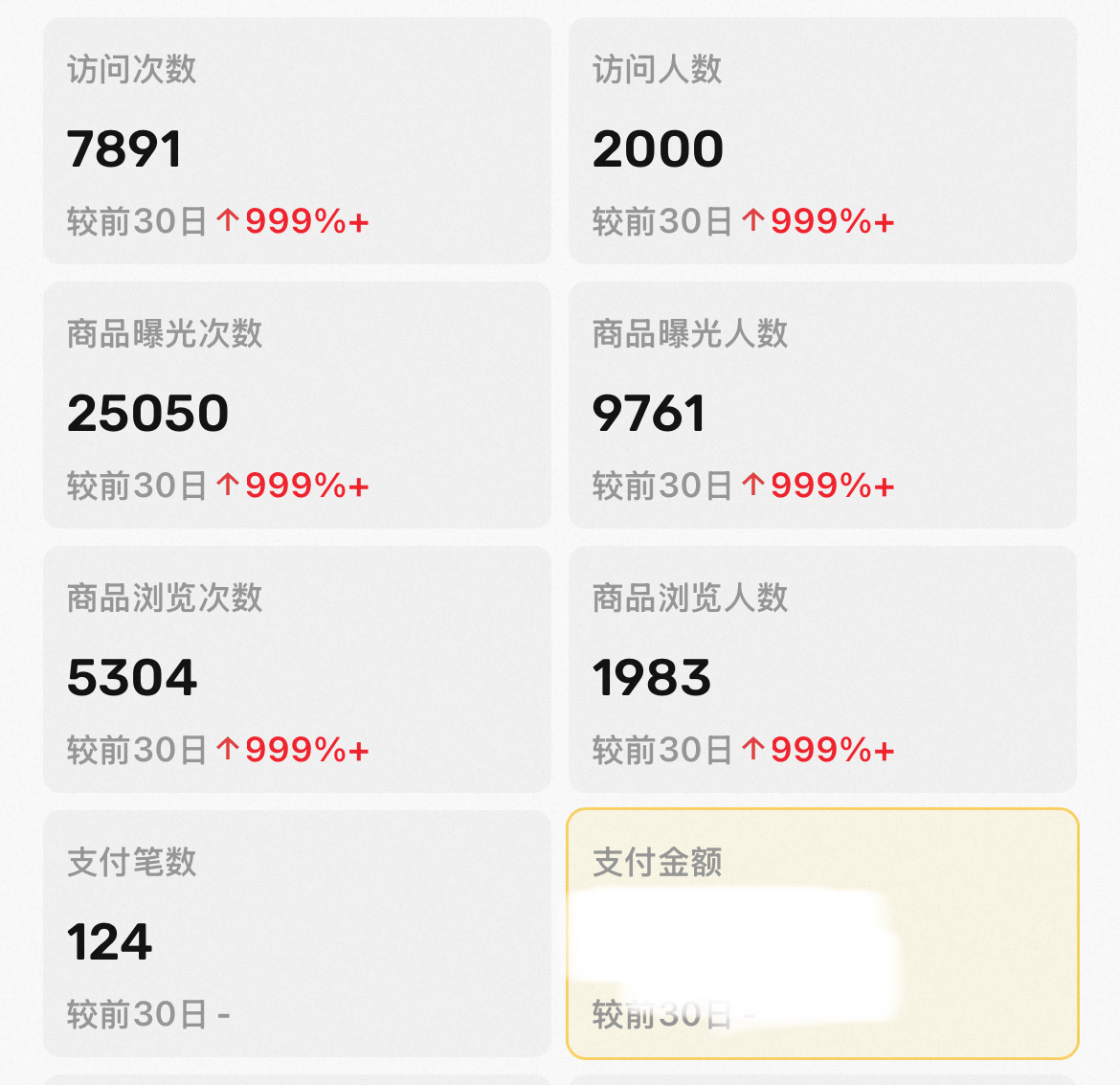 闲鱼再多爱我一点可以吗 
