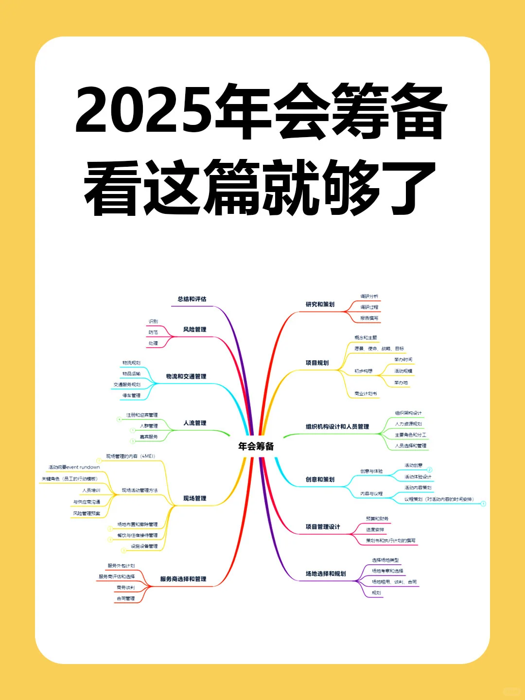 HR快码住‼️2025年会筹备方案超全攻略