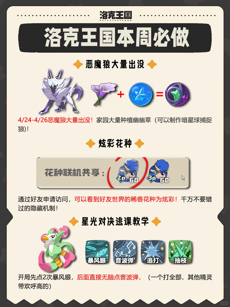 洛克王国世界本周必做的六件大事