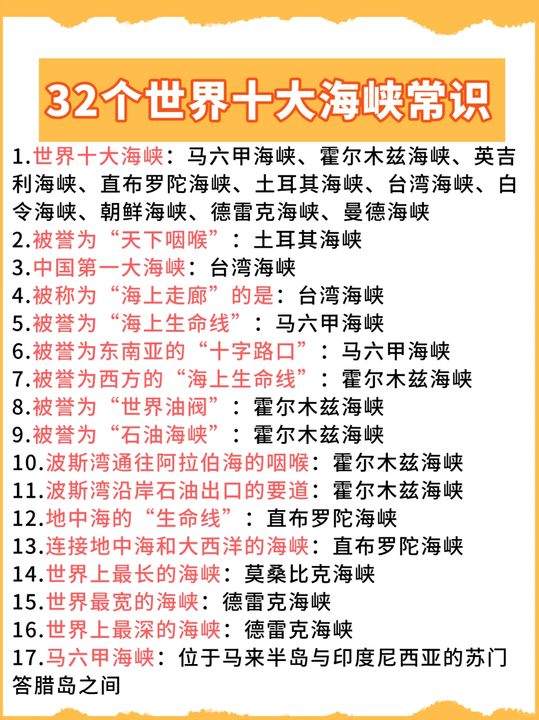 32个世界十大海峡常识